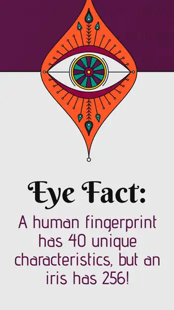 Ophthalmology  Eye Fact  Unique Iris