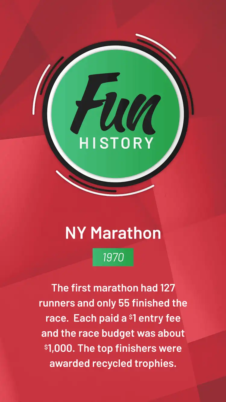 History NY Marathon