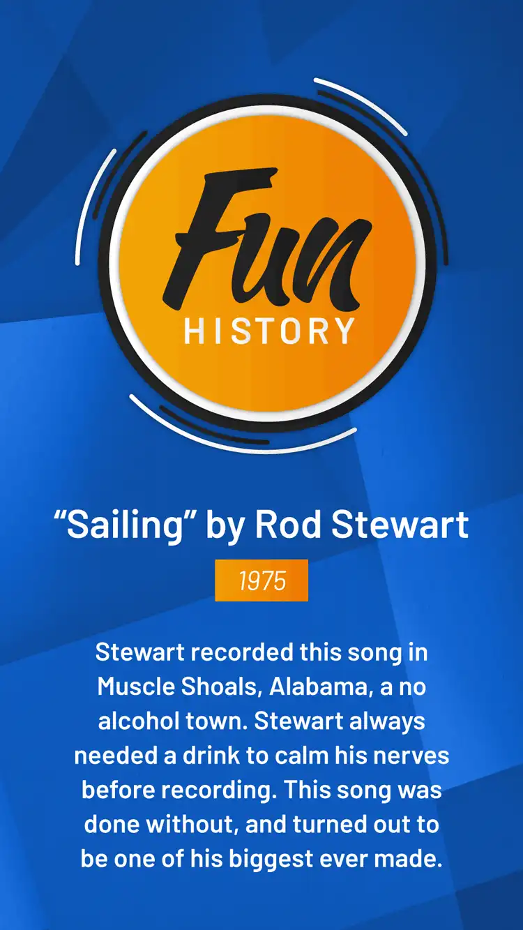 History  Sailing