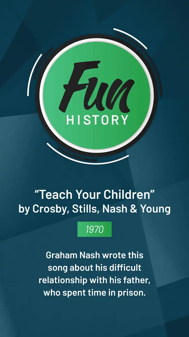 History  Teach Children