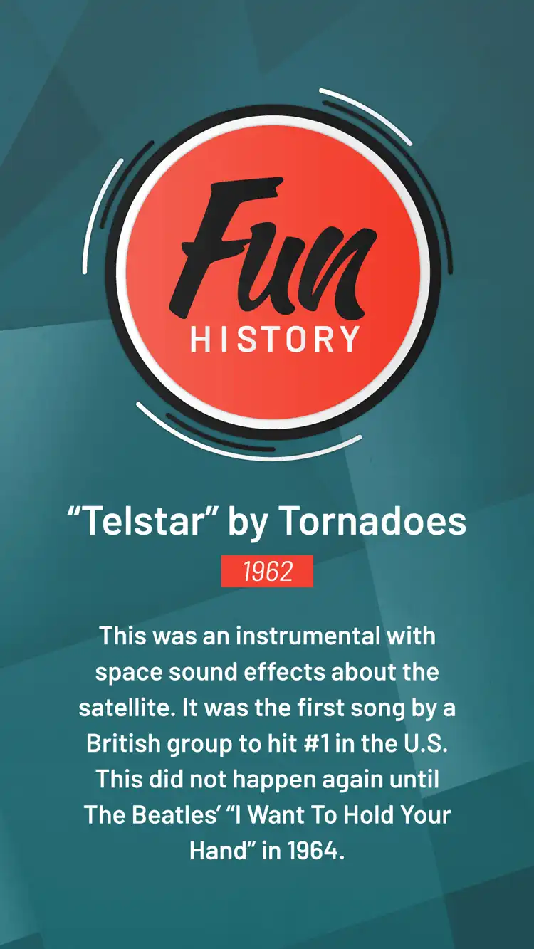 History  Telstar