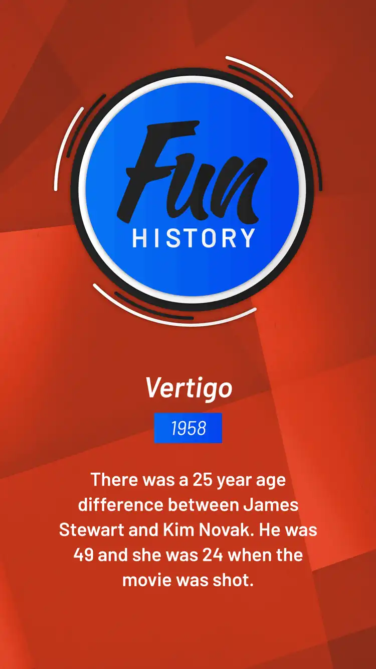 History  Vertigo
