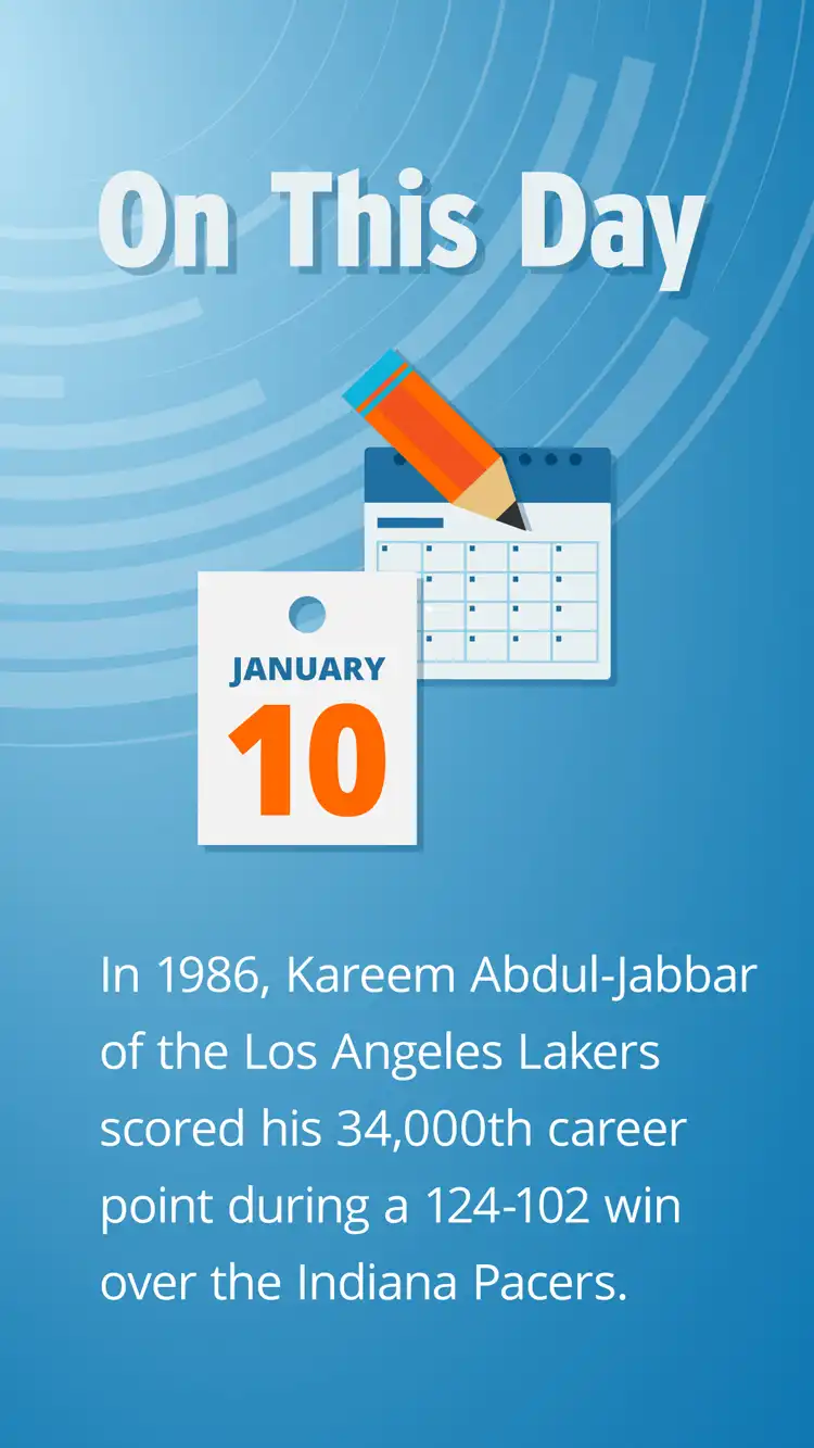 On This Day  Jan 10  Abdul Jabbar