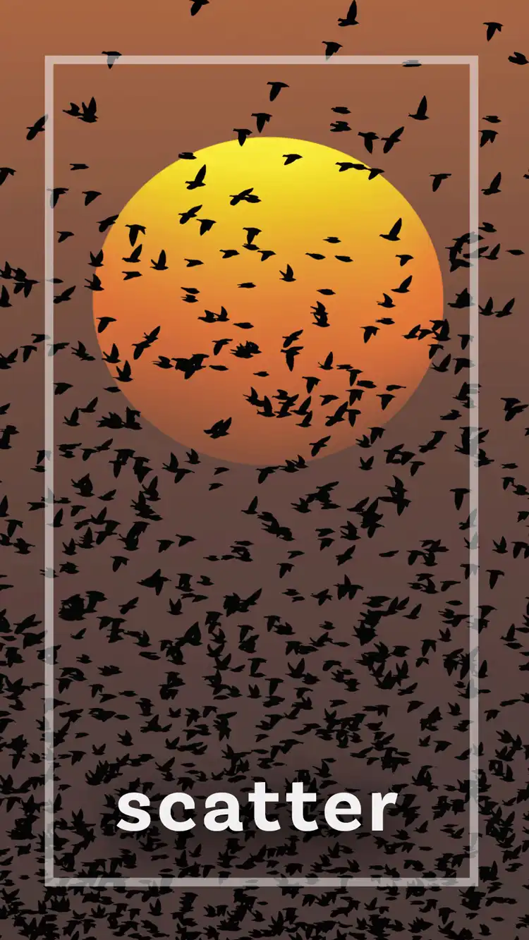 One Word Impact  Scatter