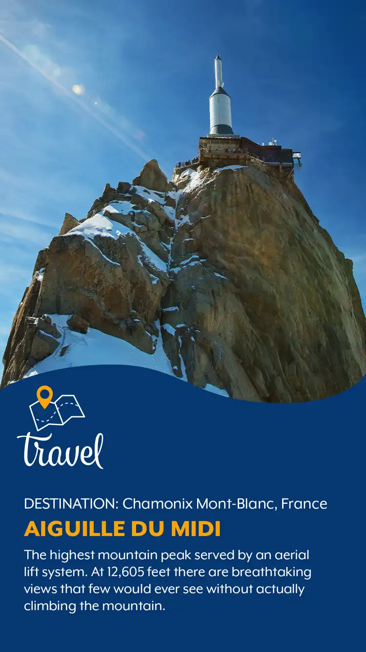 Travel  Aiguille Du Midi