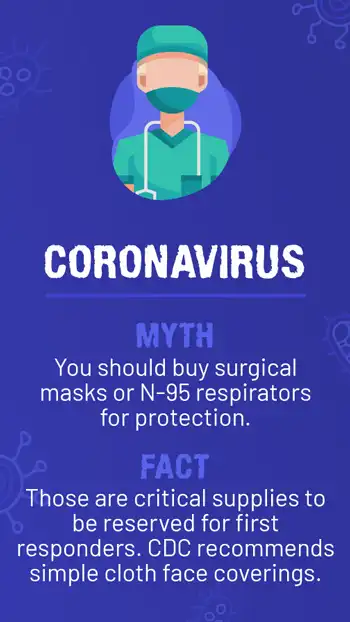 Coronavirus  Critical Supplies