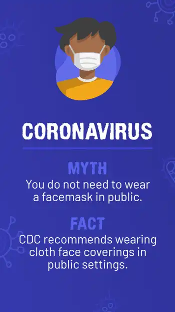 Coronavirus  Face Masks