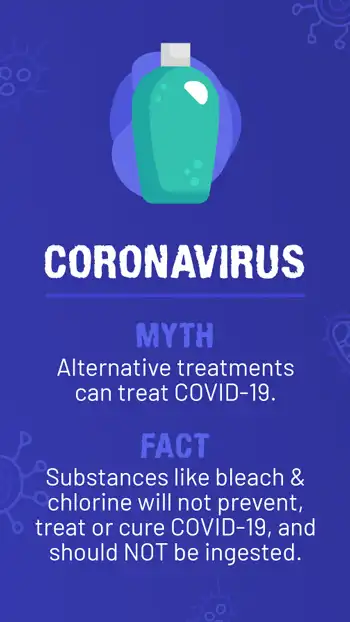 Coronavirus  Substances