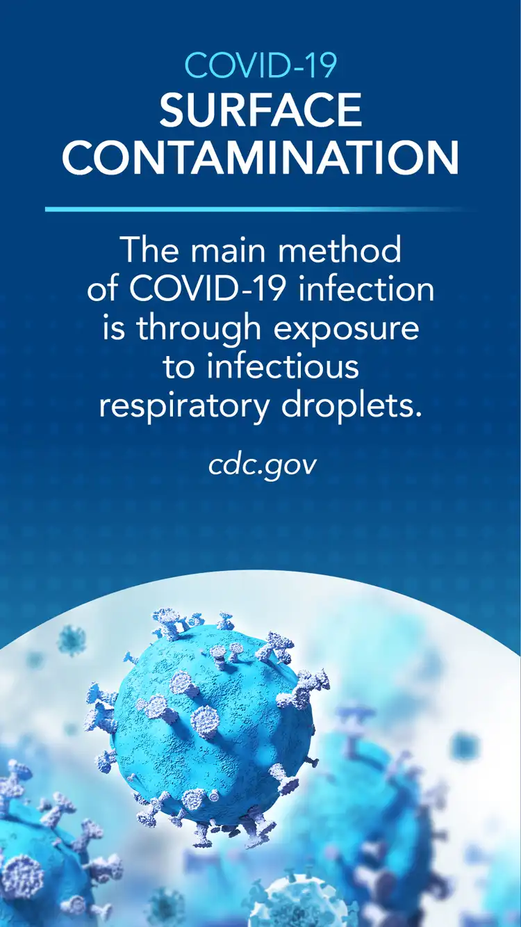 Covid Surface Contamination Droplets