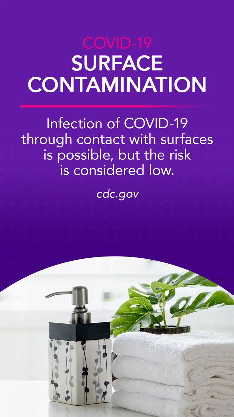 Covid Surface Contamination Transmission