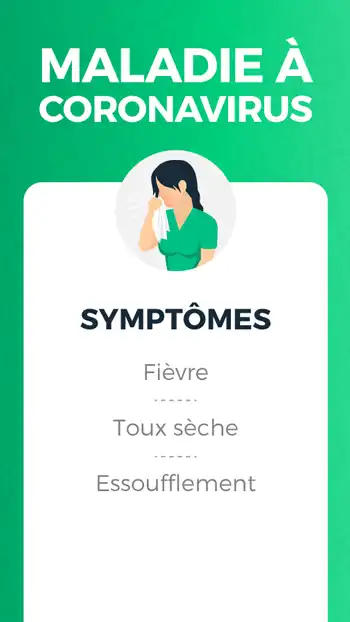 French  Coronavirus Symptoms