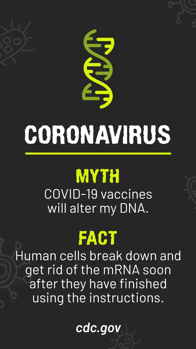 Myths Facts DNA Change
