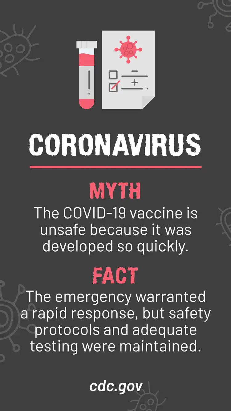 Myths Facts  Development