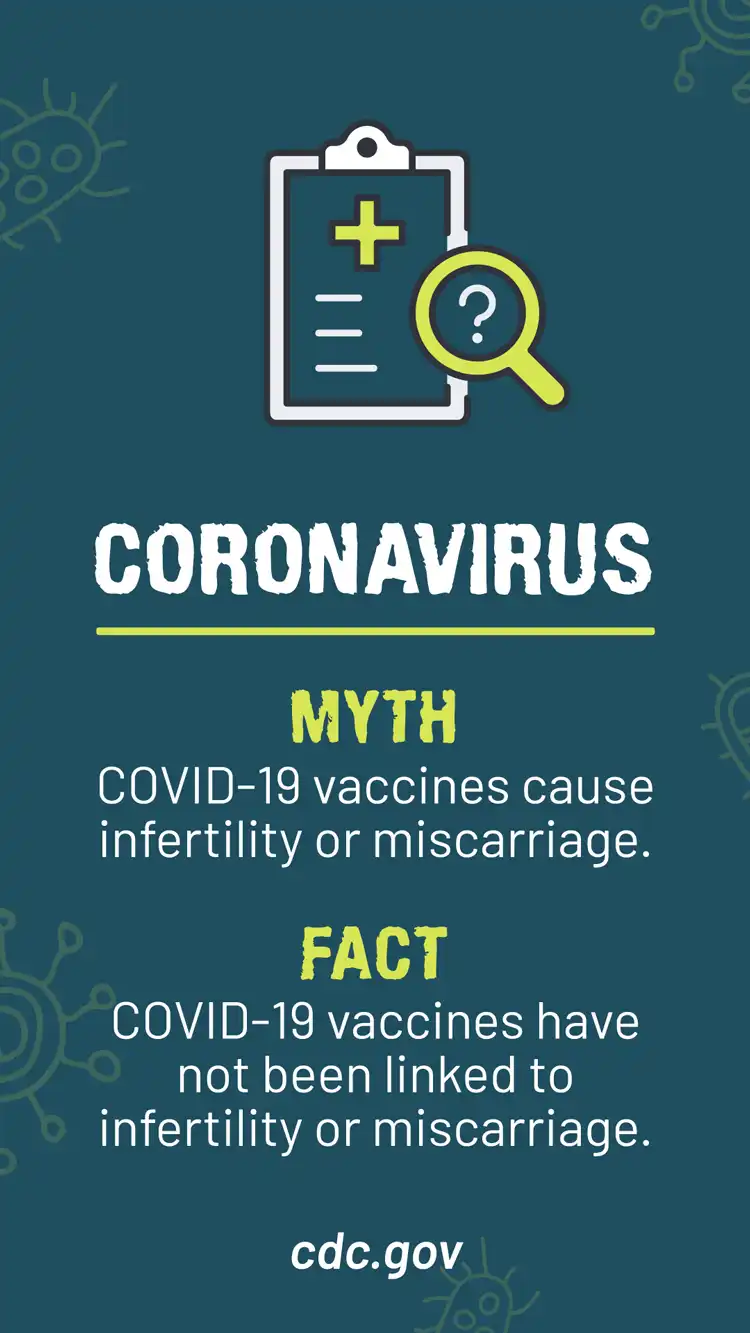 Myths Facts  Infertility