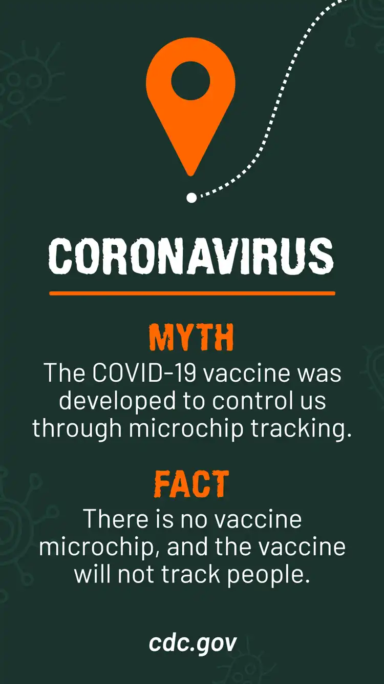 Myths Facts  Tracking