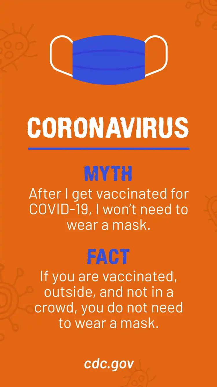 Myths Facts  Wearing Mask