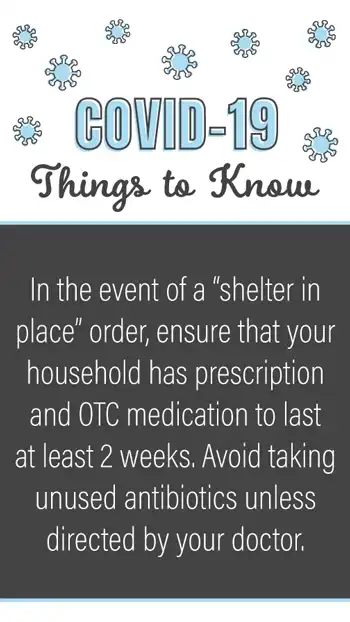 Things To Know  Shelter In Place