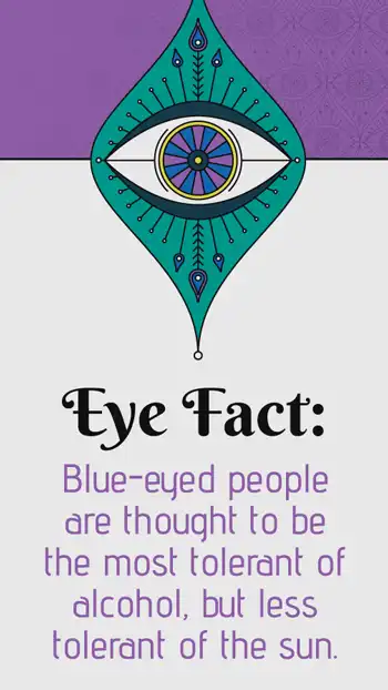 Ophthalmology  Eye Fact  Blue Eyes