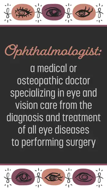 Ophthalmology  Info  Ophthalmologist