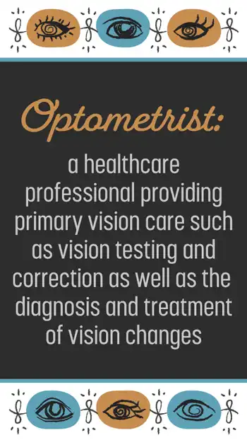 Ophthalmology  Info  Optometrist