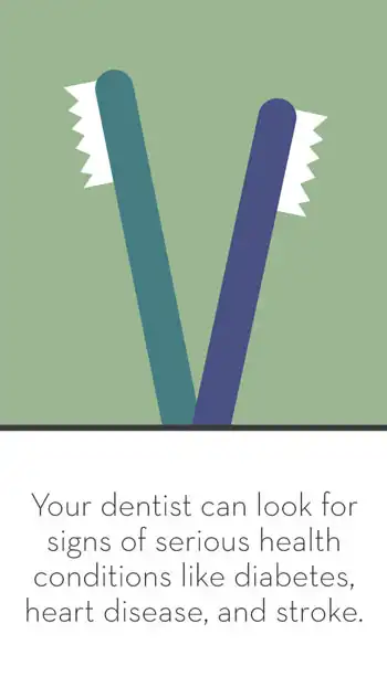 Oral Hygiene  Dentist