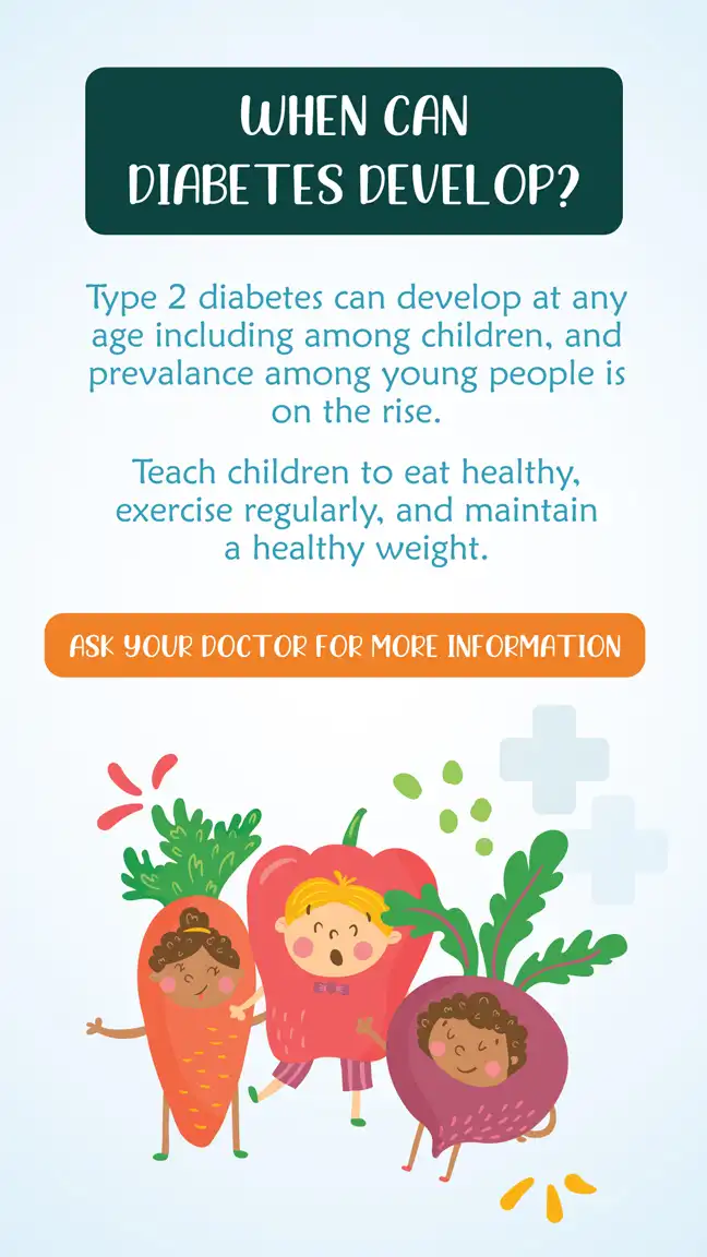 Type 2 Diabetes  Diabetes Develop