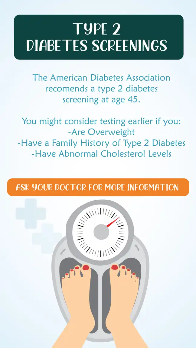 Type 2 Diabetes  Screening Age