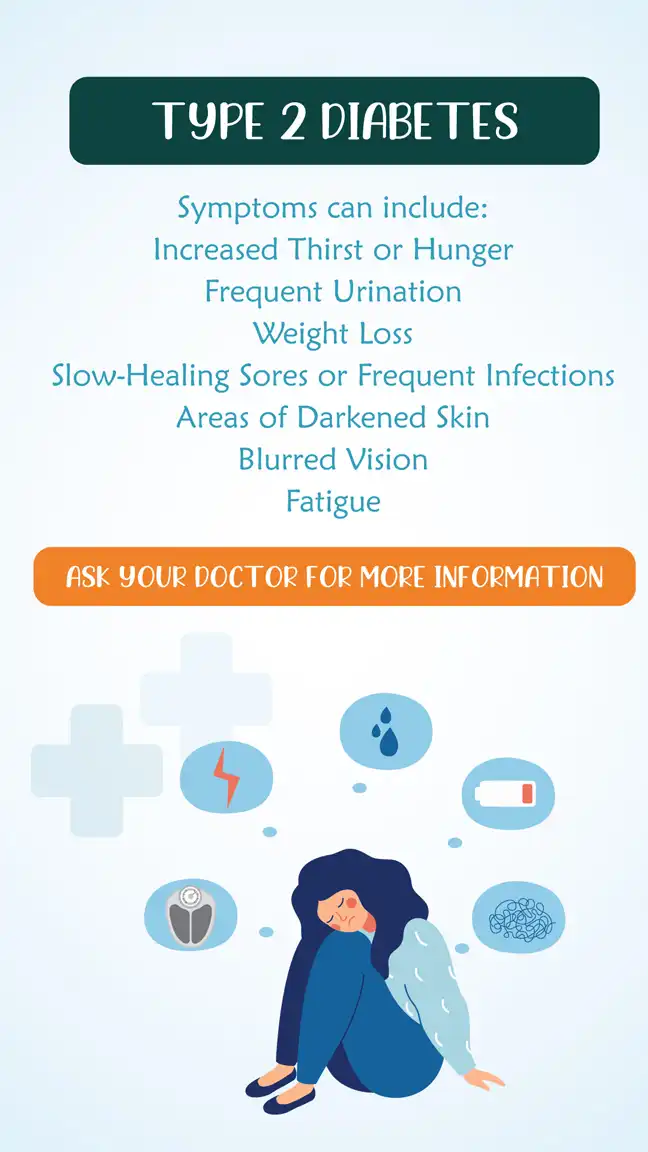 Type 2 Diabetes  Symptoms