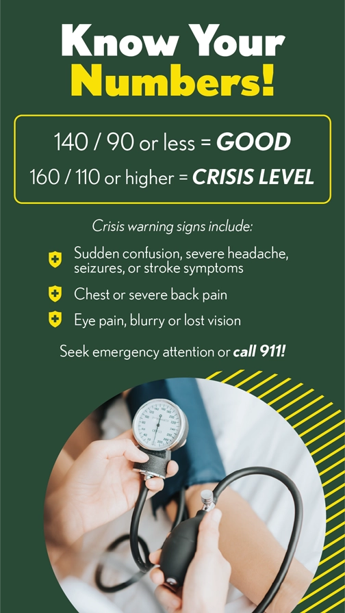 Heart Health  Numbers