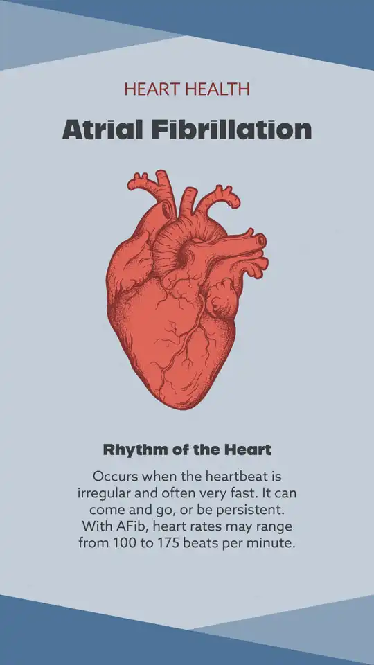 Cardiology  Atrial Fibrillation