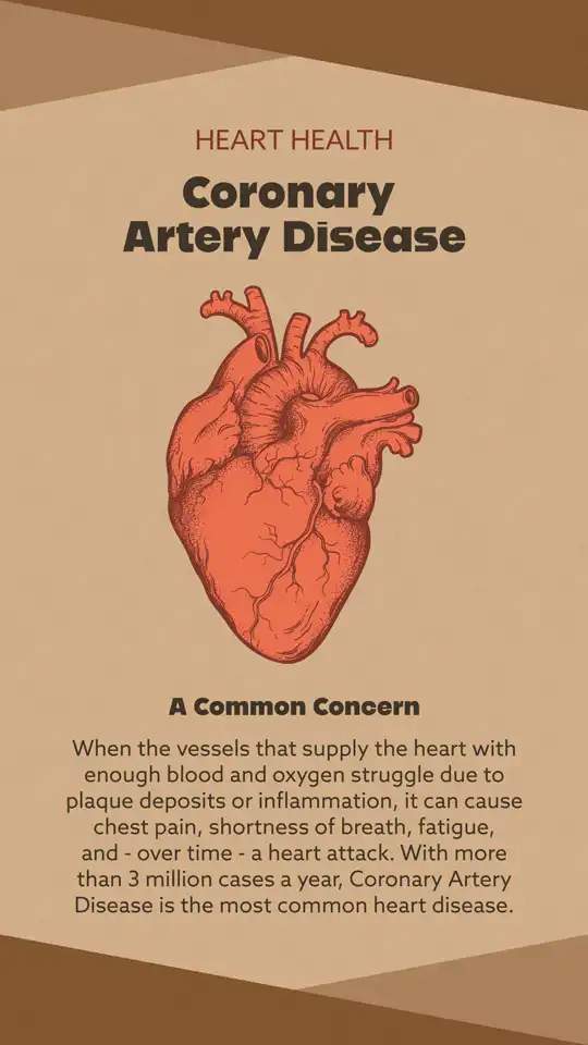 Cardiology  Coronary Artery Disease