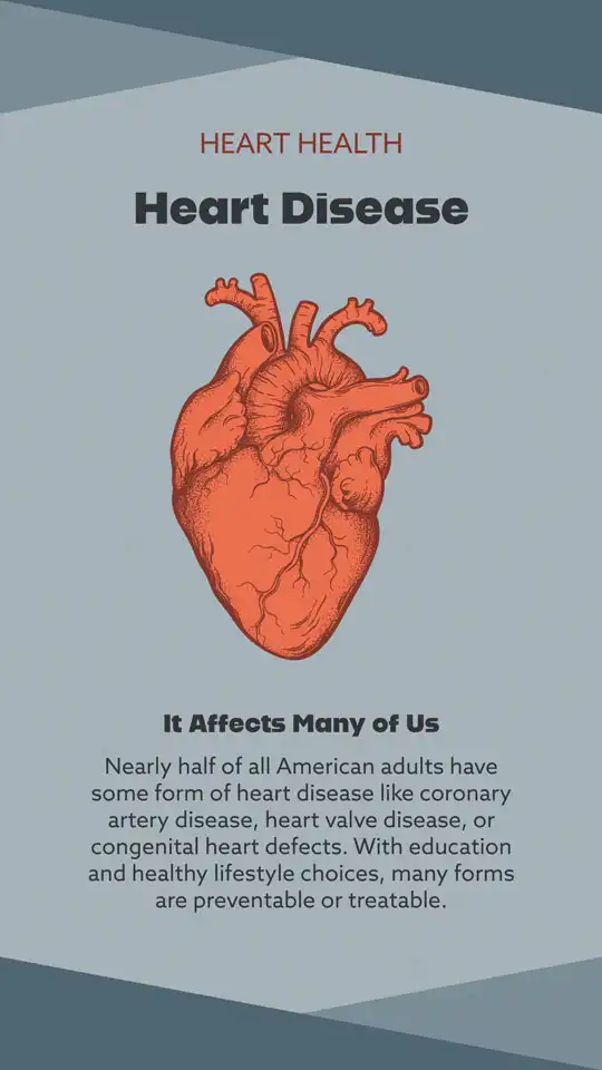 Cardiology  Heart Disease