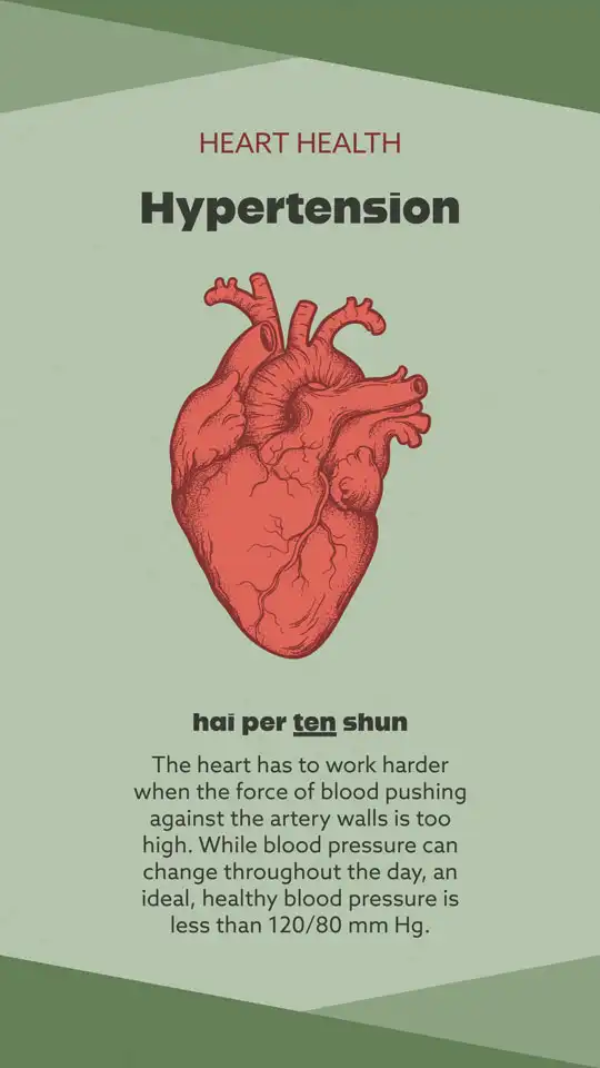 Cardiology  Hypertension