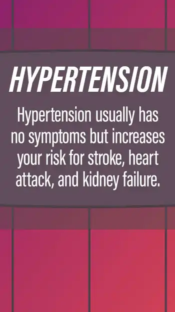 Hypertension  Risk