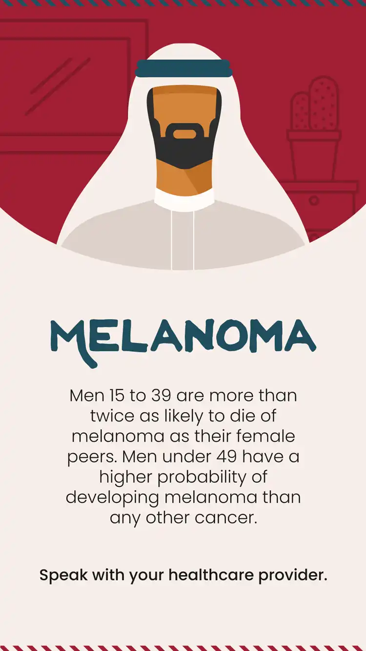 Mens Health  Melanoma