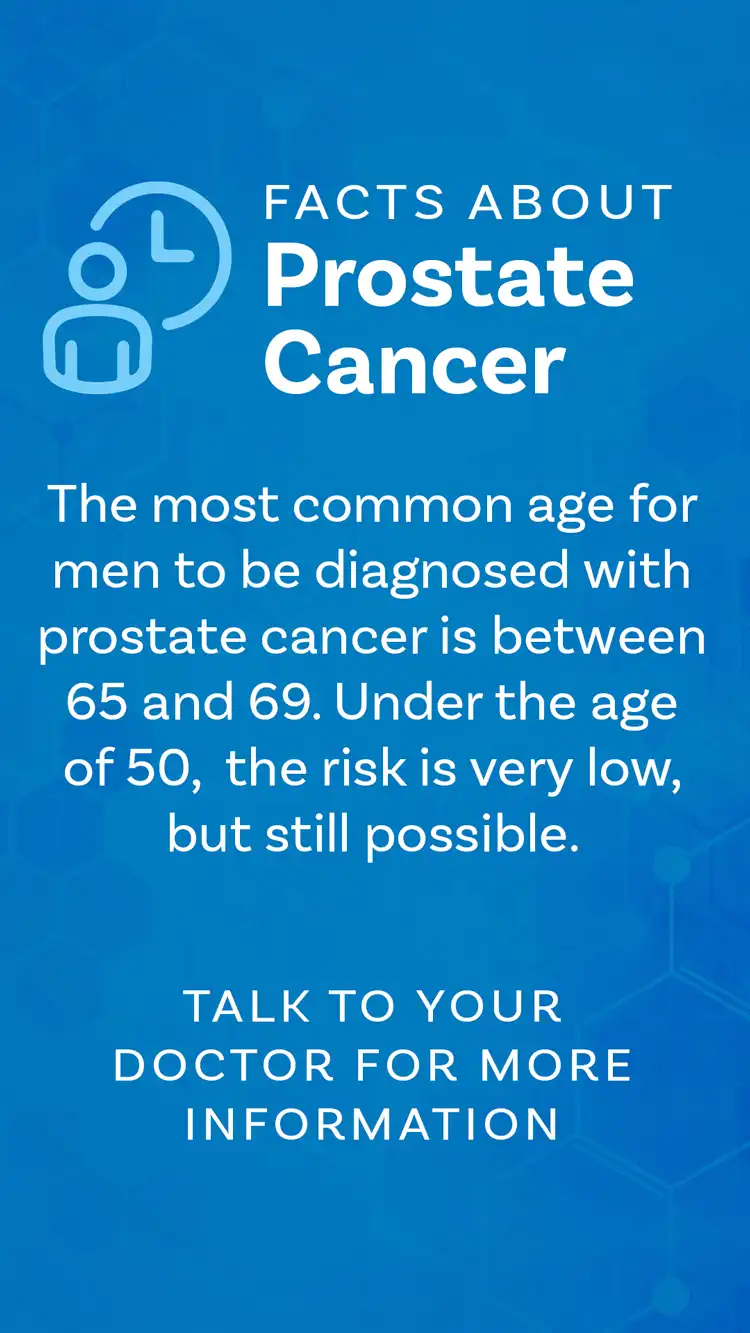 Prostate Cancer  Common Age