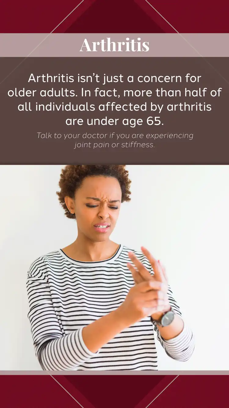 Orthopedic  Arthritis Under 65