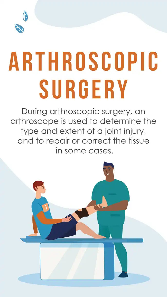 Orthopedic  Arthroscopy