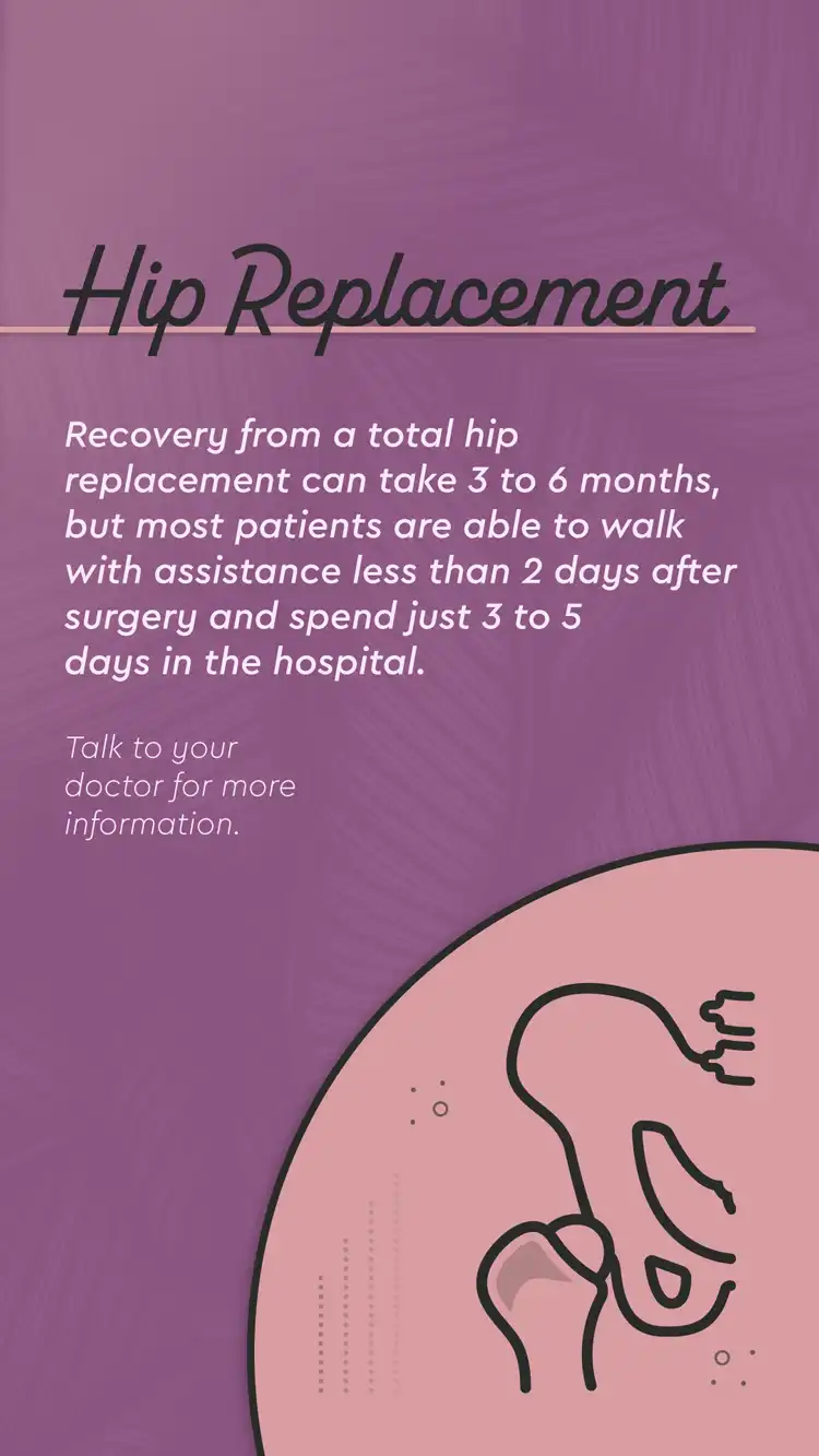 Orthopedic  Hip Replacement Surgery 02