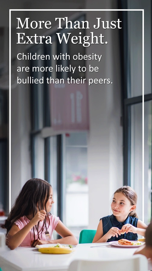Childhood Obesity  Bullying
