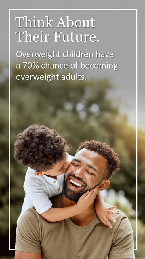 Childhood Obesity  Their Future