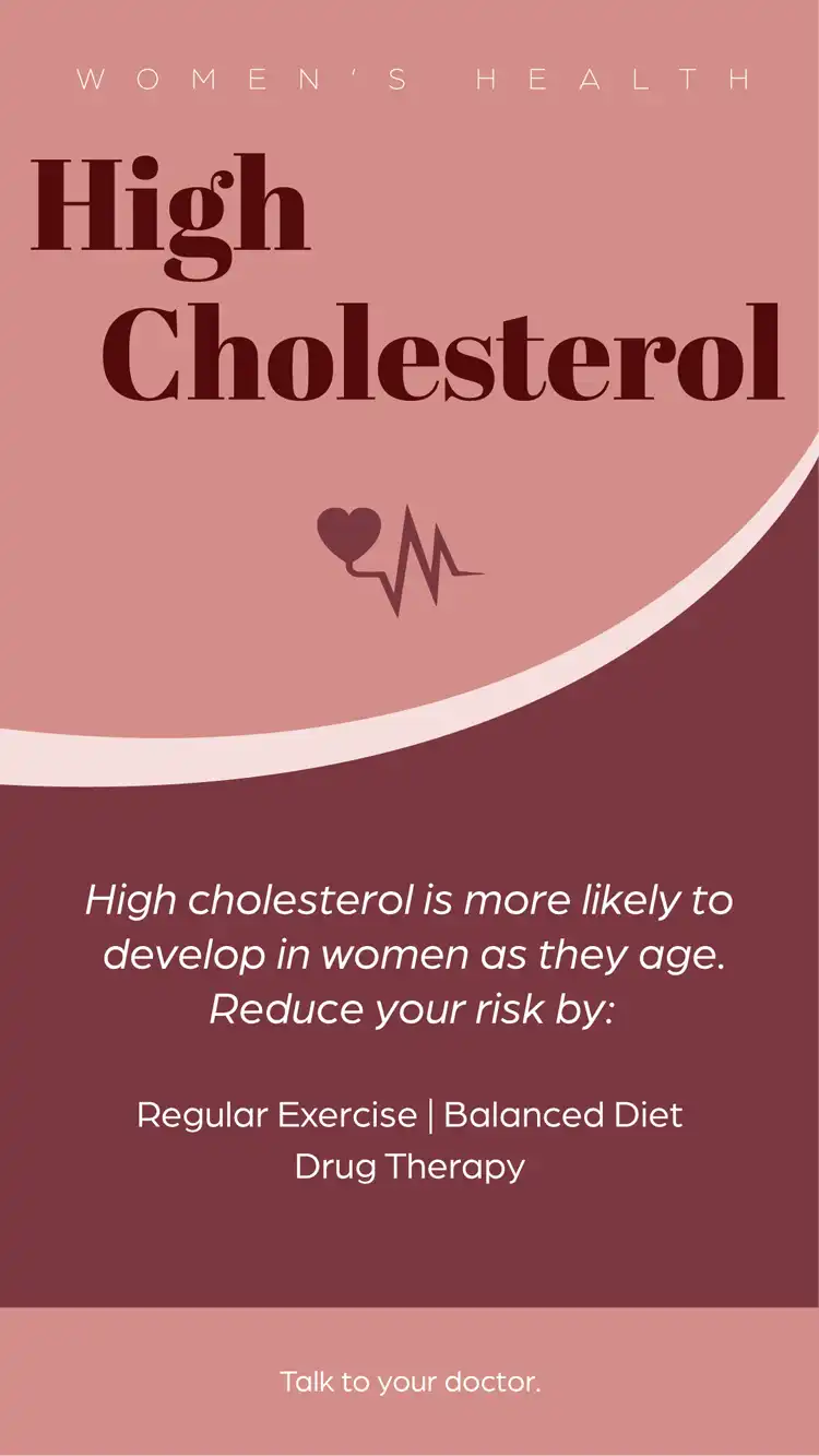 Womens Health  High Cholesterol