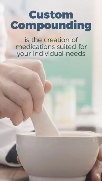 Compounding  Definition