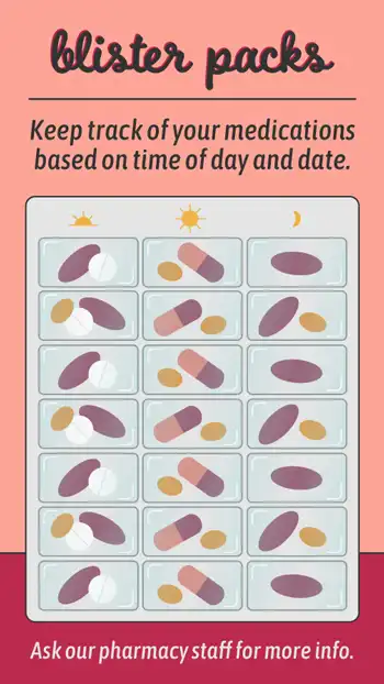 Blister Packs  Convenient