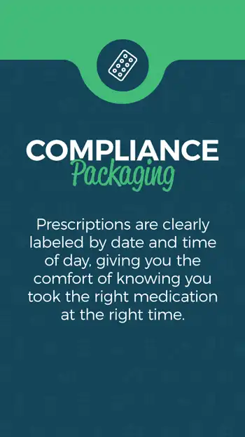 Compliance Packaging