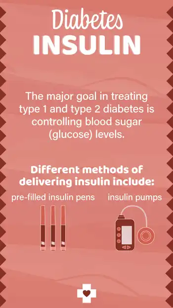 Diabetes  Insulin