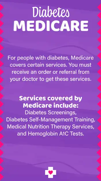 Diabetes  Medicare