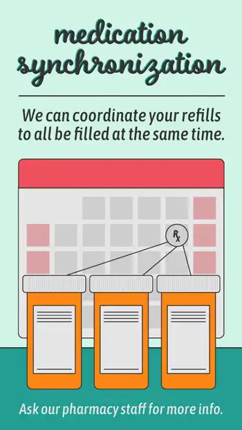 Medication Synchronization  Coordinated Refills