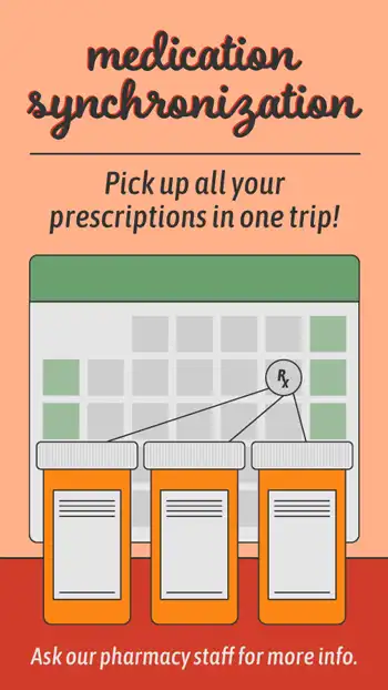 Medication Synchronization  One Trip
