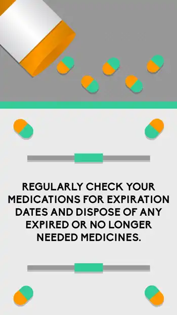 Rx Safety  Disposal